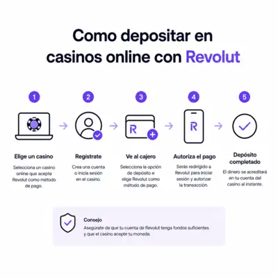 casinos con revolut